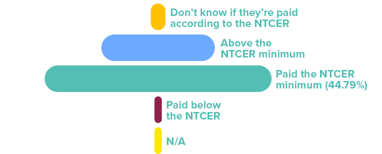 19_infog_06