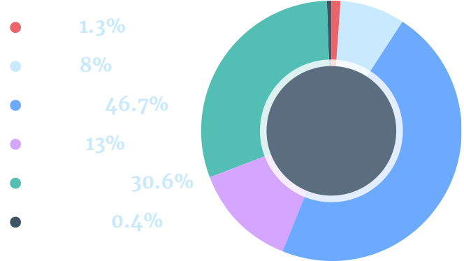 19_infog_07
