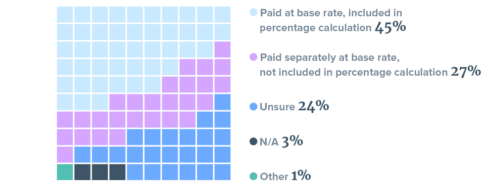 19_infog_08